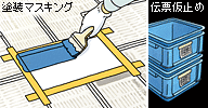 使用例
