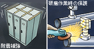 使用例