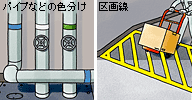 使用例