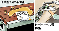 使用例