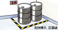 使用例