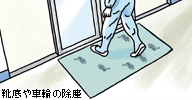使用例