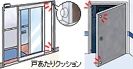 使用例