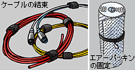 使用例