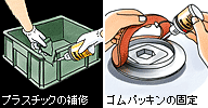 使用例