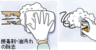 使用例
