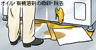 使用例